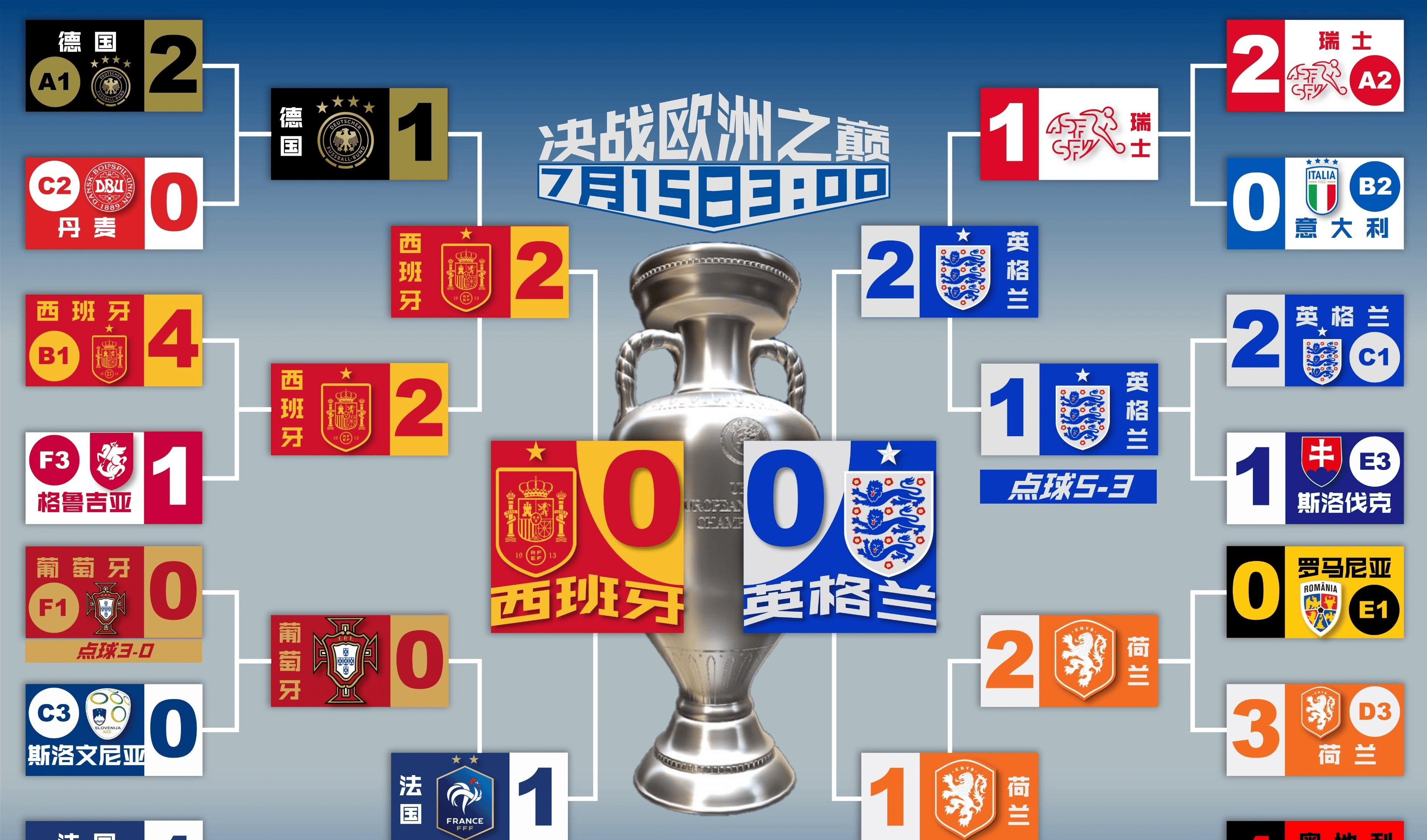 爱游戏入口-欧洲强队闪耀赛场：英格兰豪门取得胜利的简单介绍