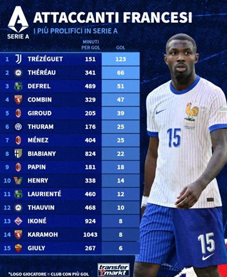 包含法兰克福前锋状态火热，预计下轮比赛取得进球的词条