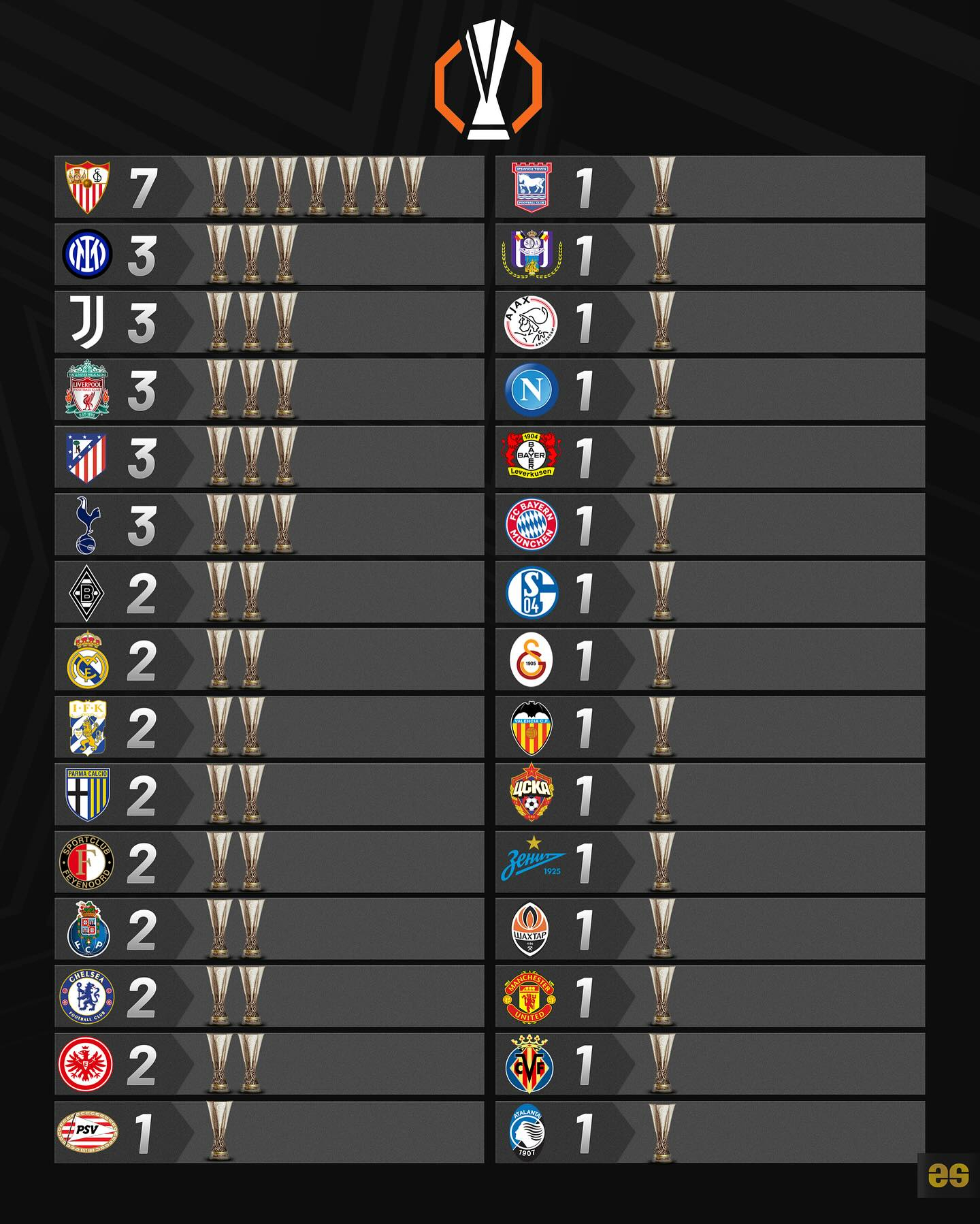 爱游戏tv-切尔西主场完胜热刺，稳居积分榜前列的简单介绍